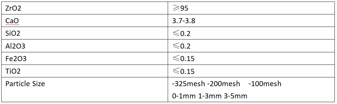電熔鈣穩(wěn)定鋯的理化指標(biāo).png