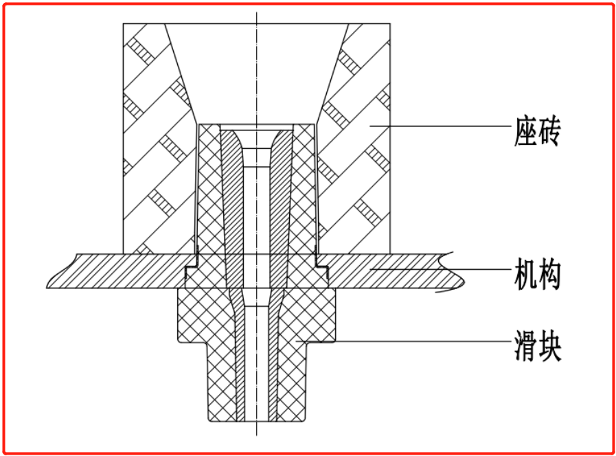 上水口安装示意图（锆芯正装）.png
