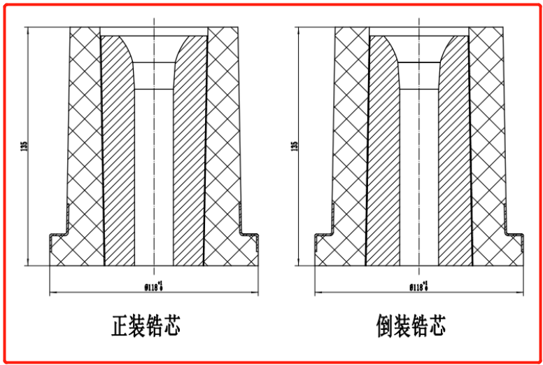正装上锆芯与倒装上锆芯对比图.png